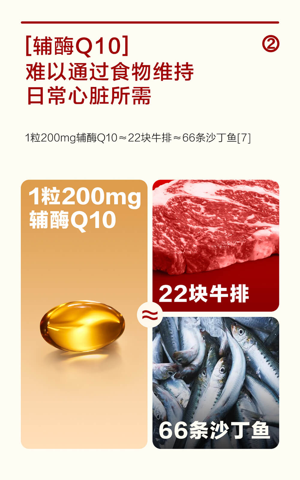 首款蓝帽子辅酶Q10 心脏活力养护 奢耀上新